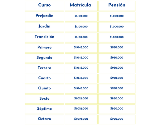 Precios Tunja (1)